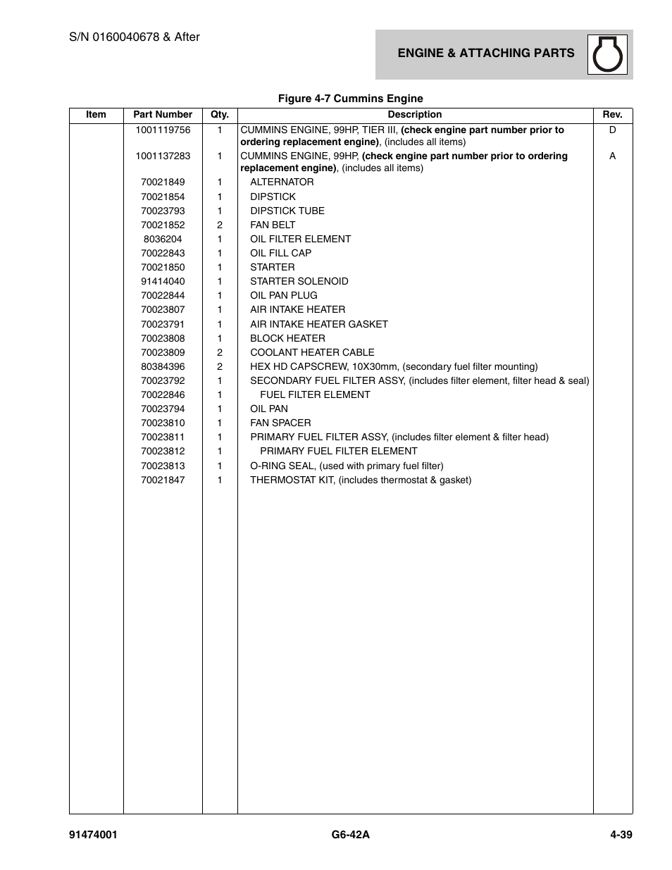 JLG G6-42A Parts Manual User Manual | Page 165 / 826