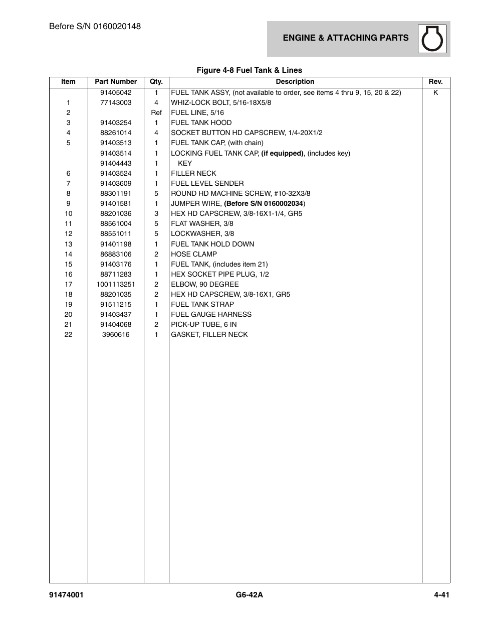 JLG G6-42A Parts Manual User Manual | Page 167 / 826