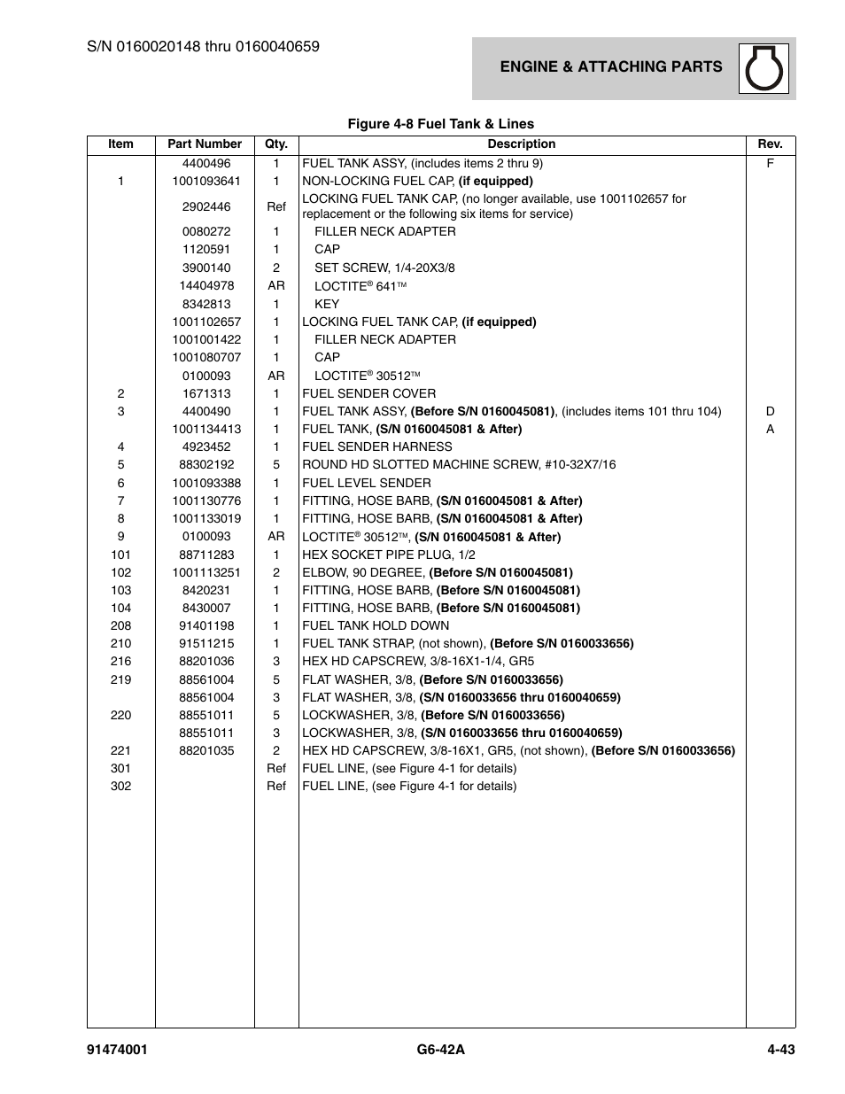 JLG G6-42A Parts Manual User Manual | Page 169 / 826