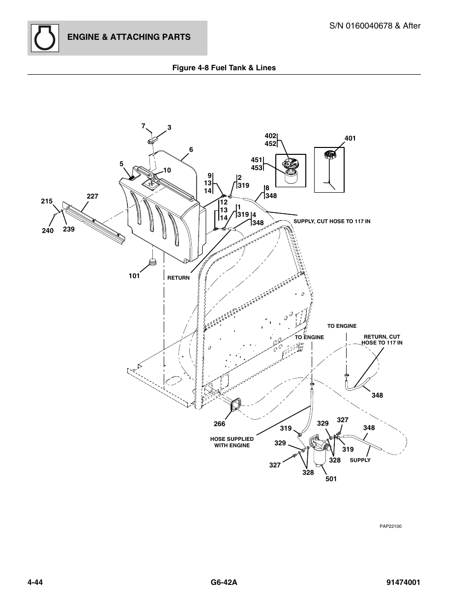 Engine & attaching parts | JLG G6-42A Parts Manual User Manual | Page 170 / 826