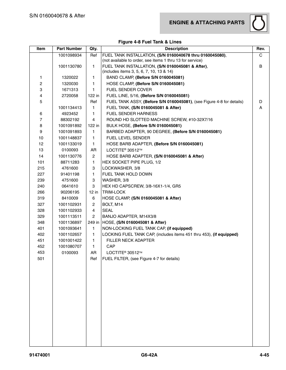 JLG G6-42A Parts Manual User Manual | Page 171 / 826