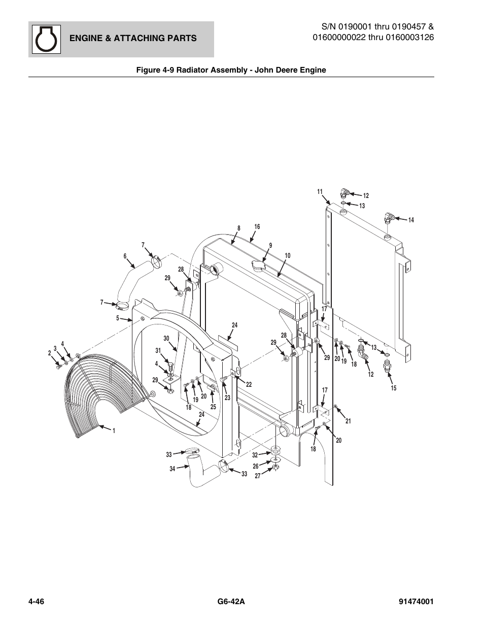 Figure 4-9 radiator assembly - john deere engine, Radiator assembly - john deere engine -46, Or hose, (see figure 4-9 for details) | JLG G6-42A Parts Manual User Manual | Page 172 / 826