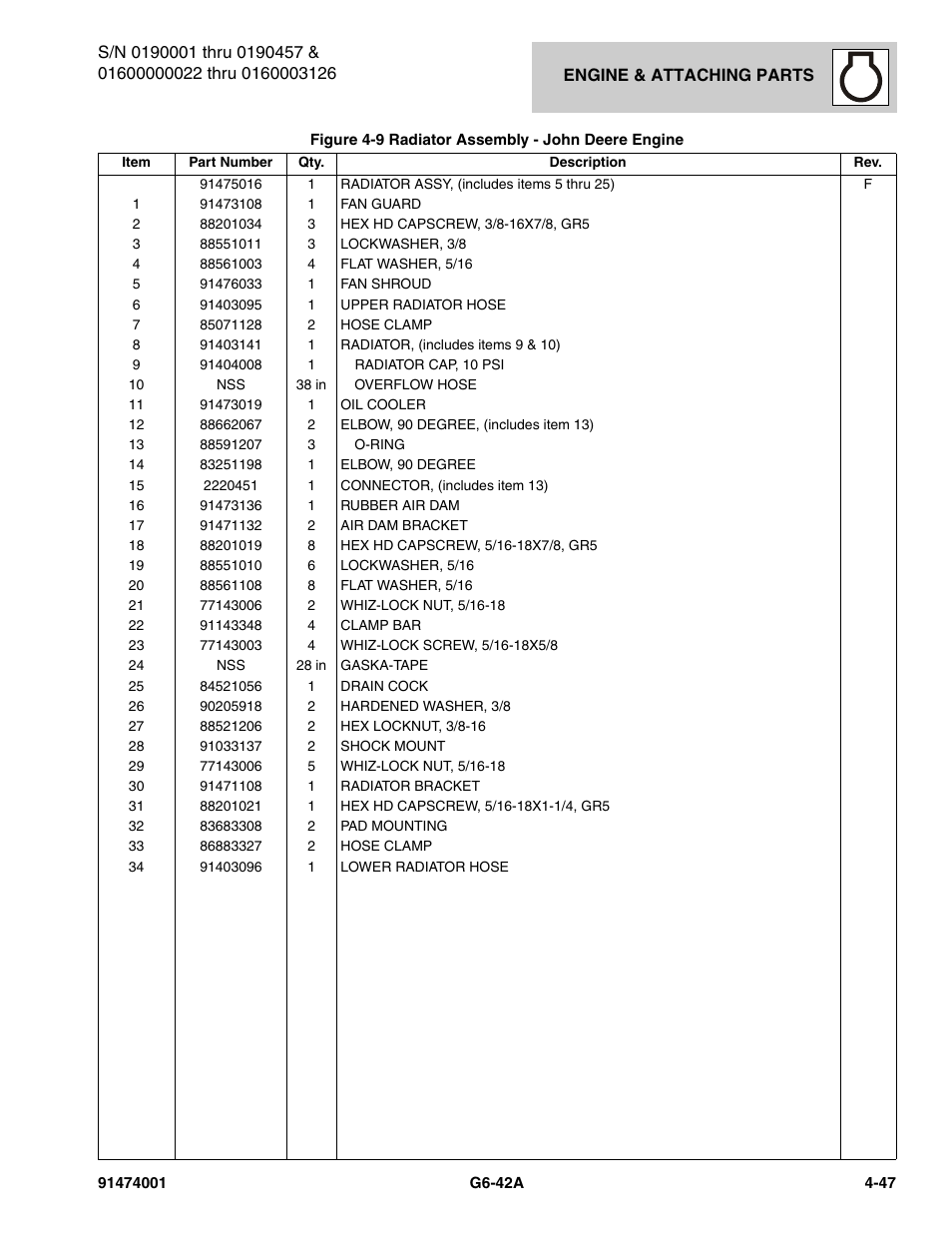 JLG G6-42A Parts Manual User Manual | Page 173 / 826