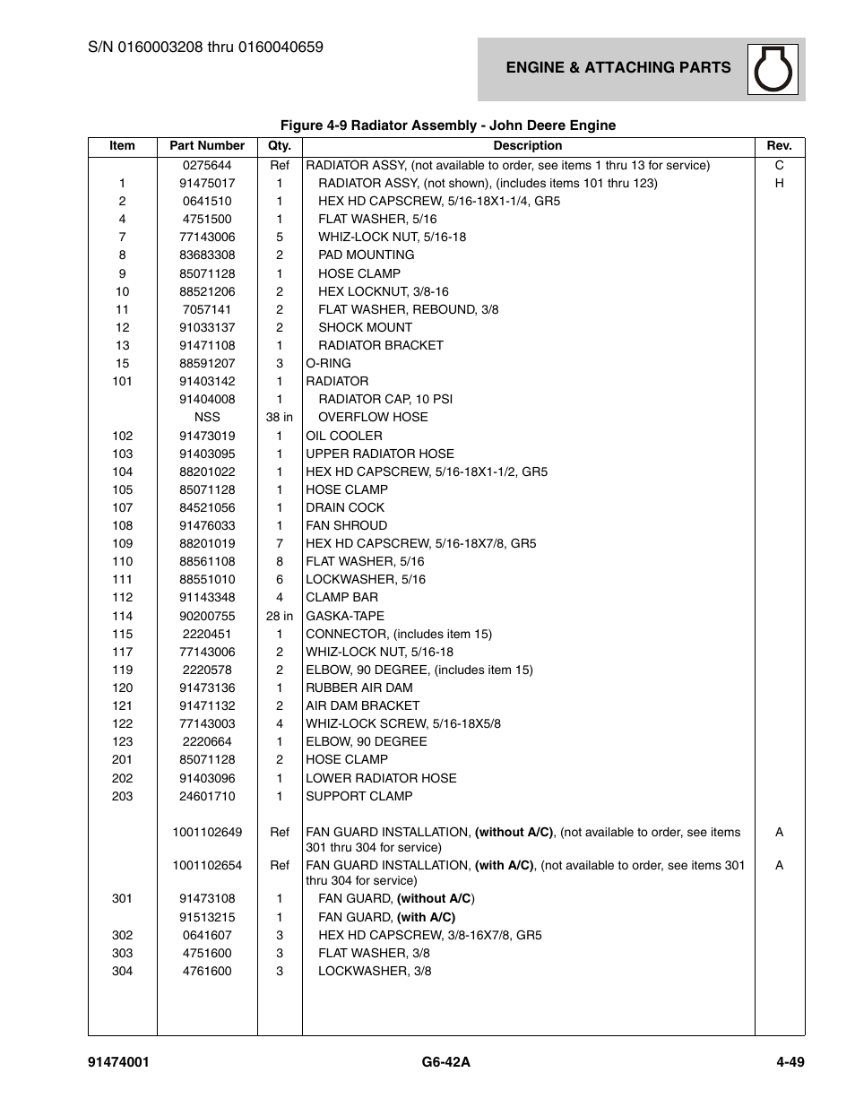 JLG G6-42A Parts Manual User Manual | Page 175 / 826
