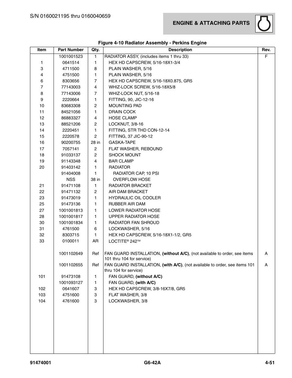JLG G6-42A Parts Manual User Manual | Page 177 / 826