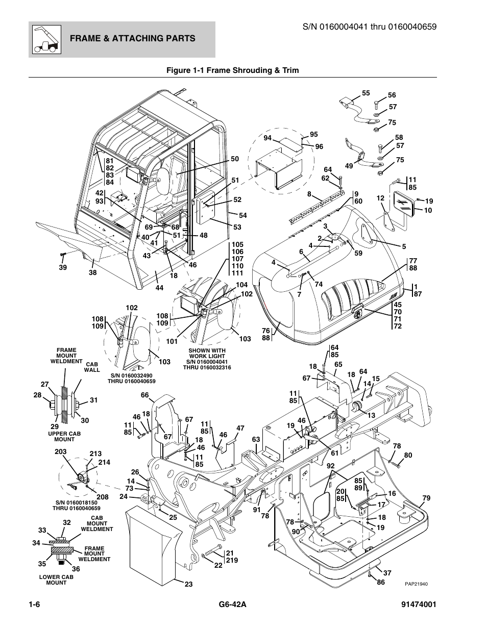Frame & attaching parts | JLG G6-42A Parts Manual User Manual | Page 18 / 826