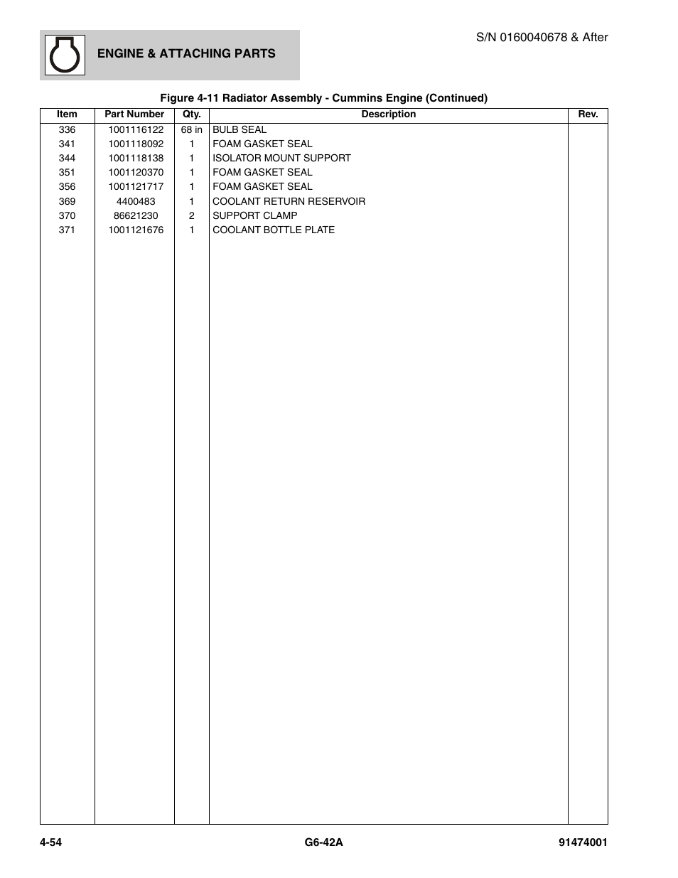 JLG G6-42A Parts Manual User Manual | Page 180 / 826
