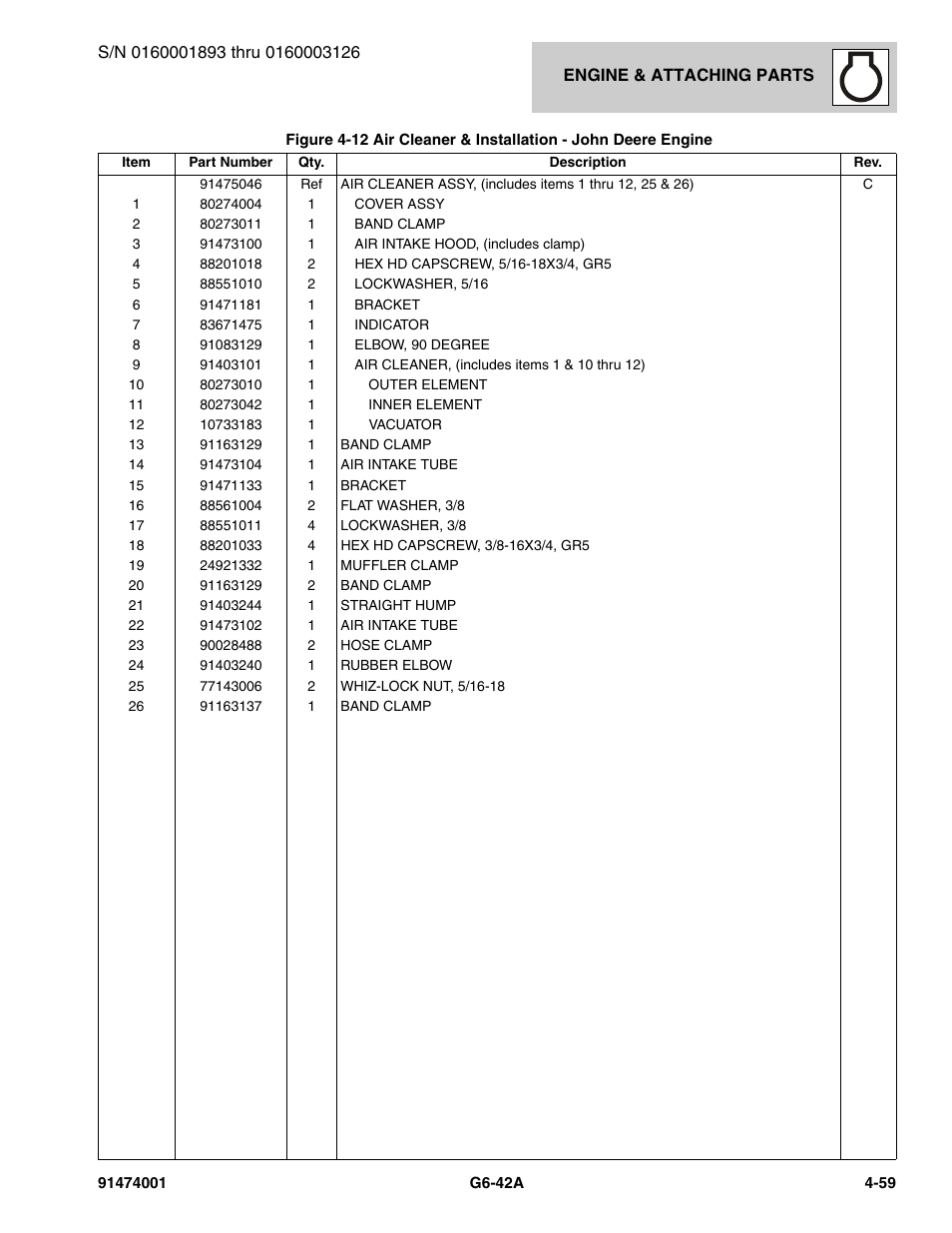 JLG G6-42A Parts Manual User Manual | Page 185 / 826