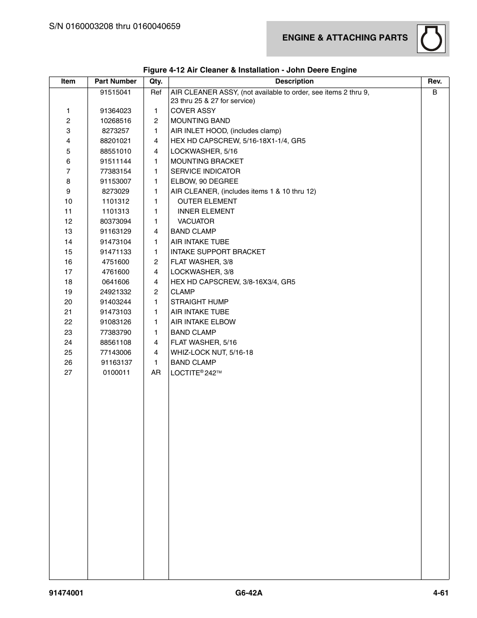 JLG G6-42A Parts Manual User Manual | Page 187 / 826