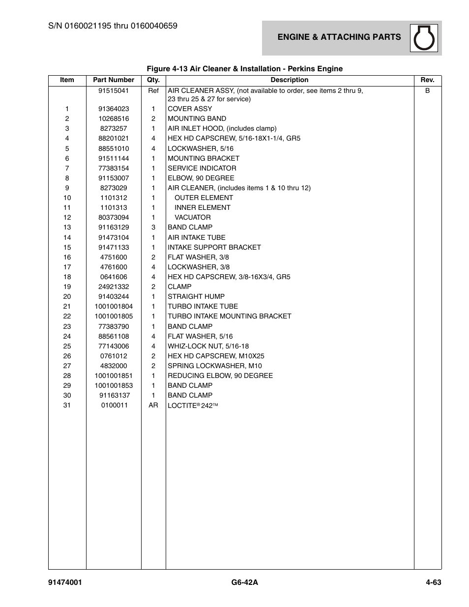 JLG G6-42A Parts Manual User Manual | Page 189 / 826