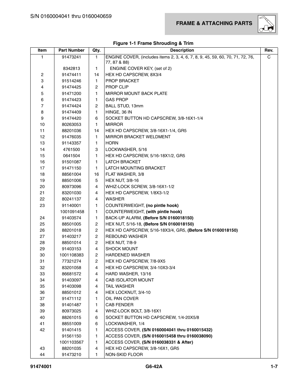JLG G6-42A Parts Manual User Manual | Page 19 / 826