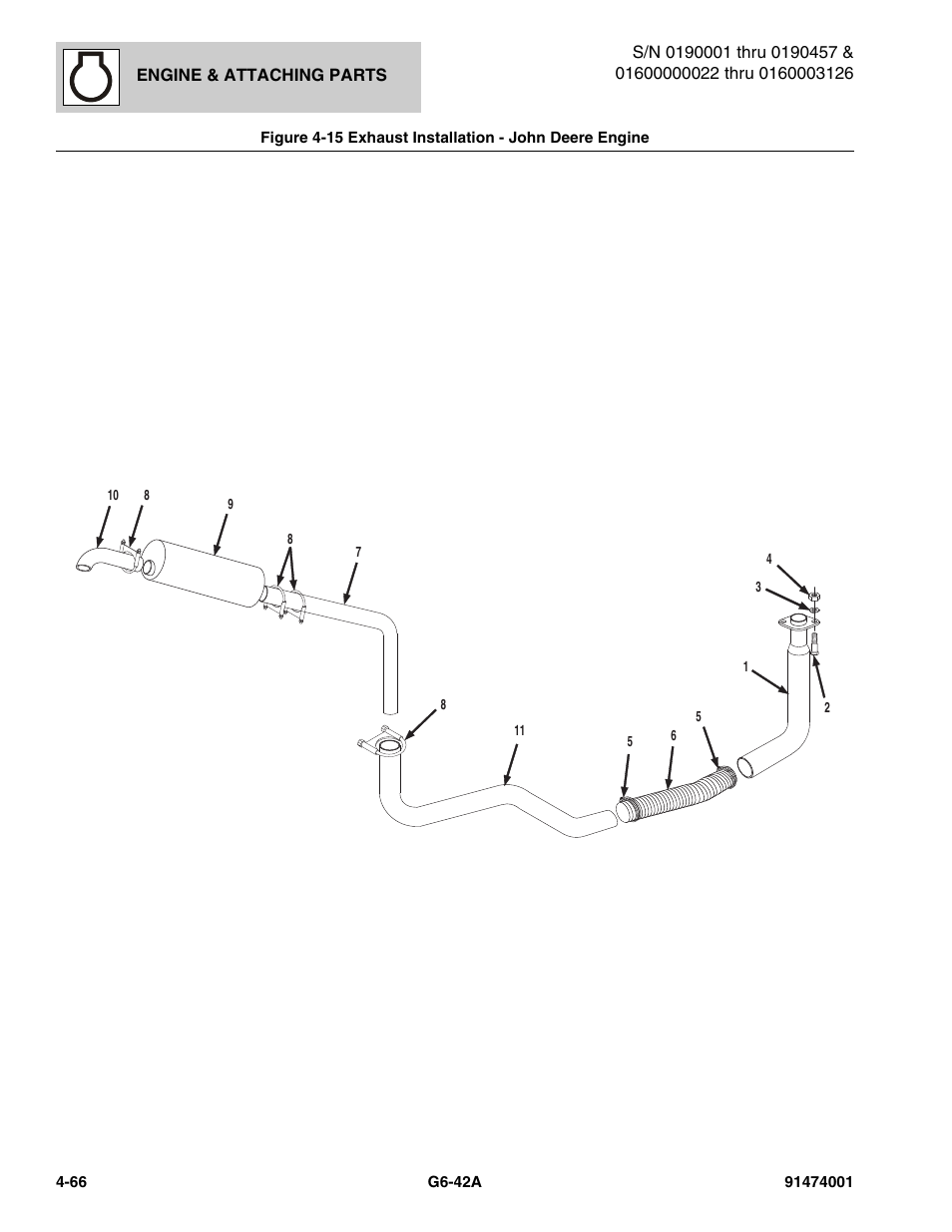 Exhaust installation - john deere engine -66, St tube, (see figure 4-15 for details) | JLG G6-42A Parts Manual User Manual | Page 192 / 826