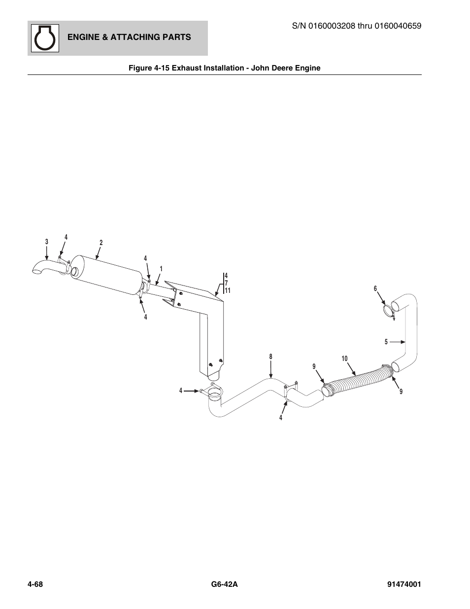 JLG G6-42A Parts Manual User Manual | Page 194 / 826