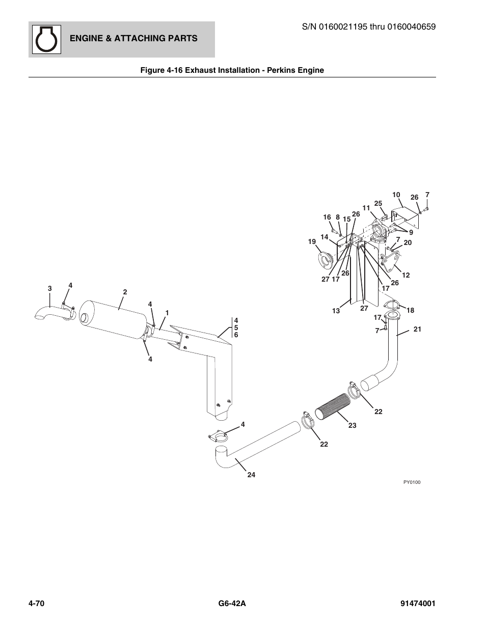 Figure 4-16 exhaust installation - perkins engine, Exhaust installation - perkins engine -70 | JLG G6-42A Parts Manual User Manual | Page 196 / 826
