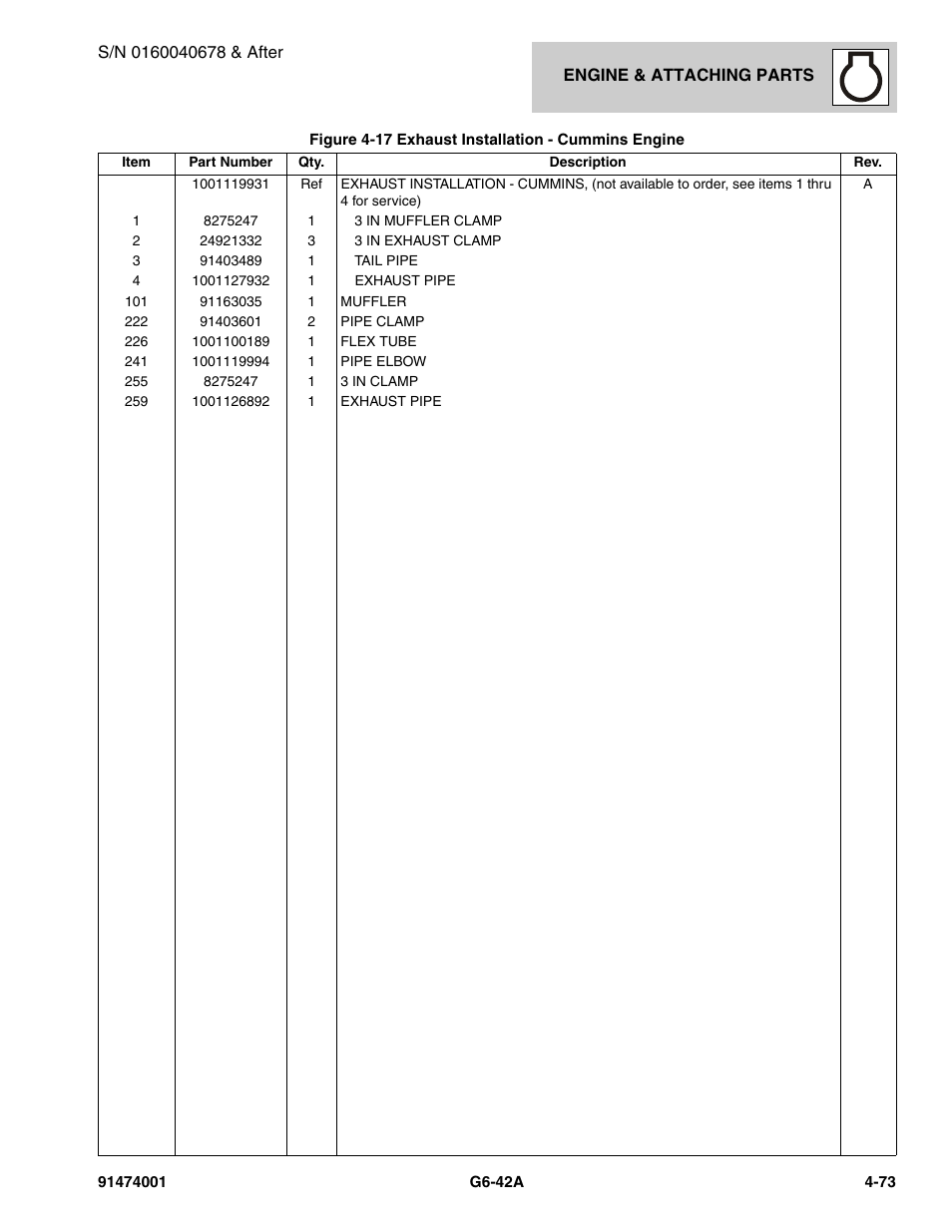 JLG G6-42A Parts Manual User Manual | Page 199 / 826