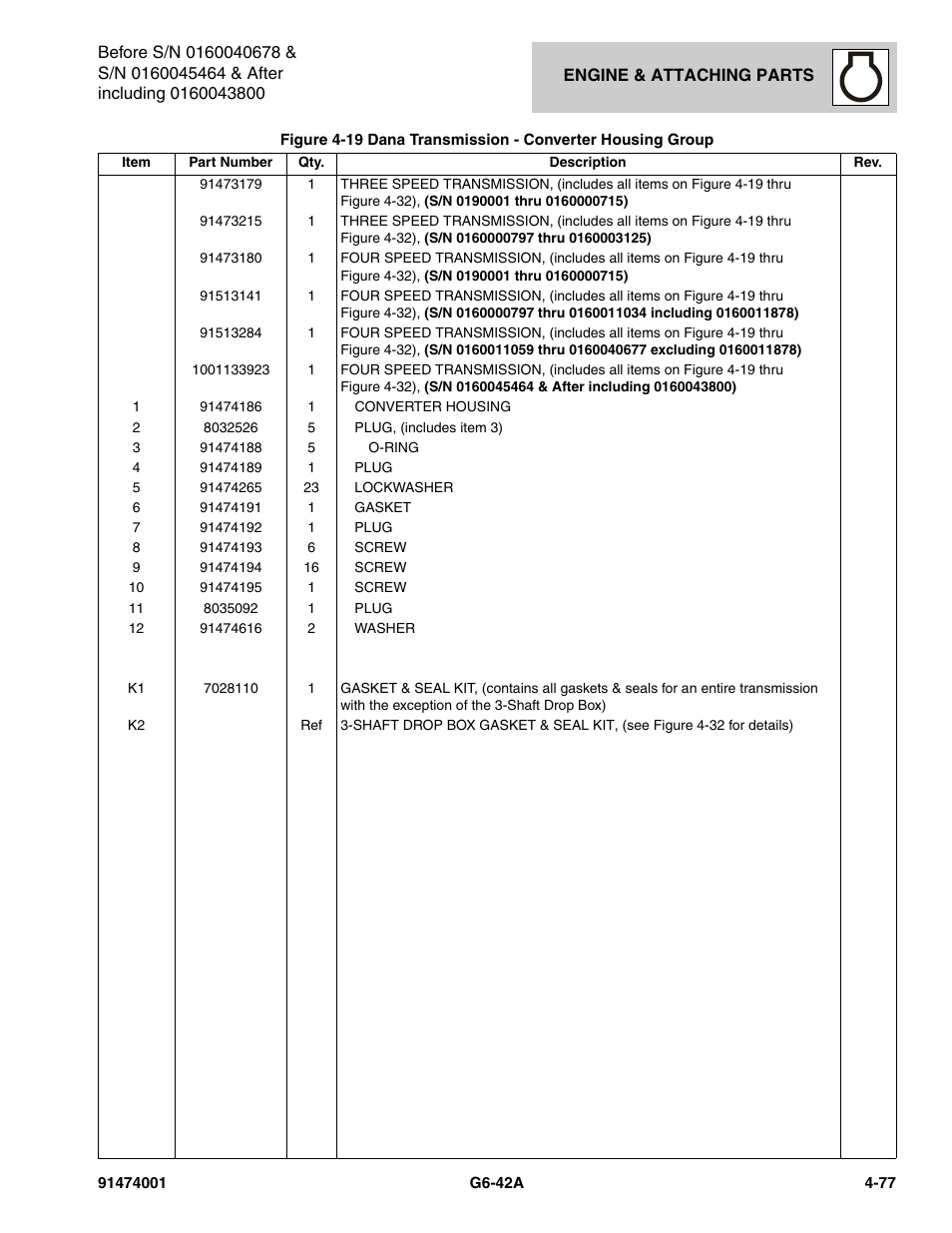 JLG G6-42A Parts Manual User Manual | Page 203 / 826