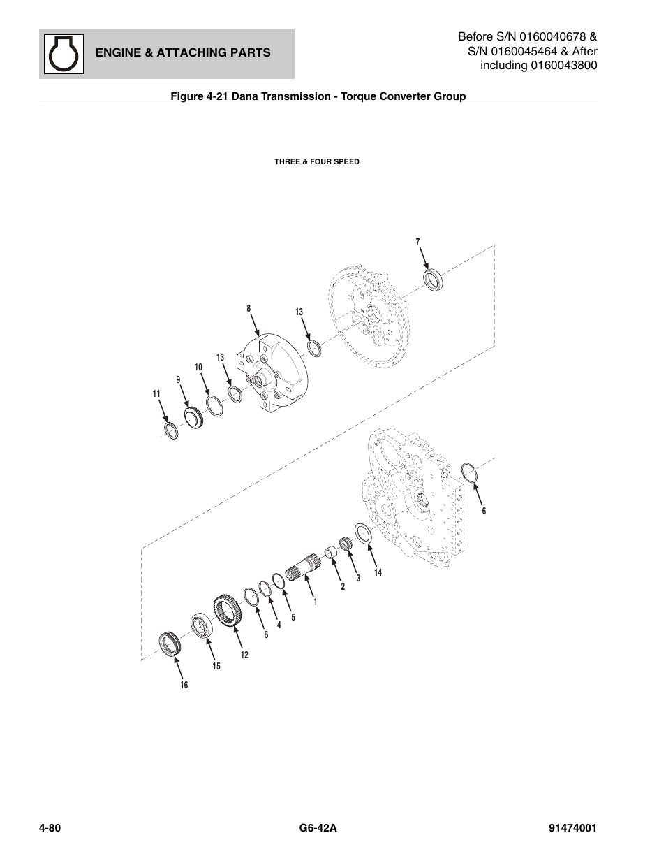 Dana transmission - torque converter group -80 | JLG G6-42A Parts Manual User Manual | Page 206 / 826