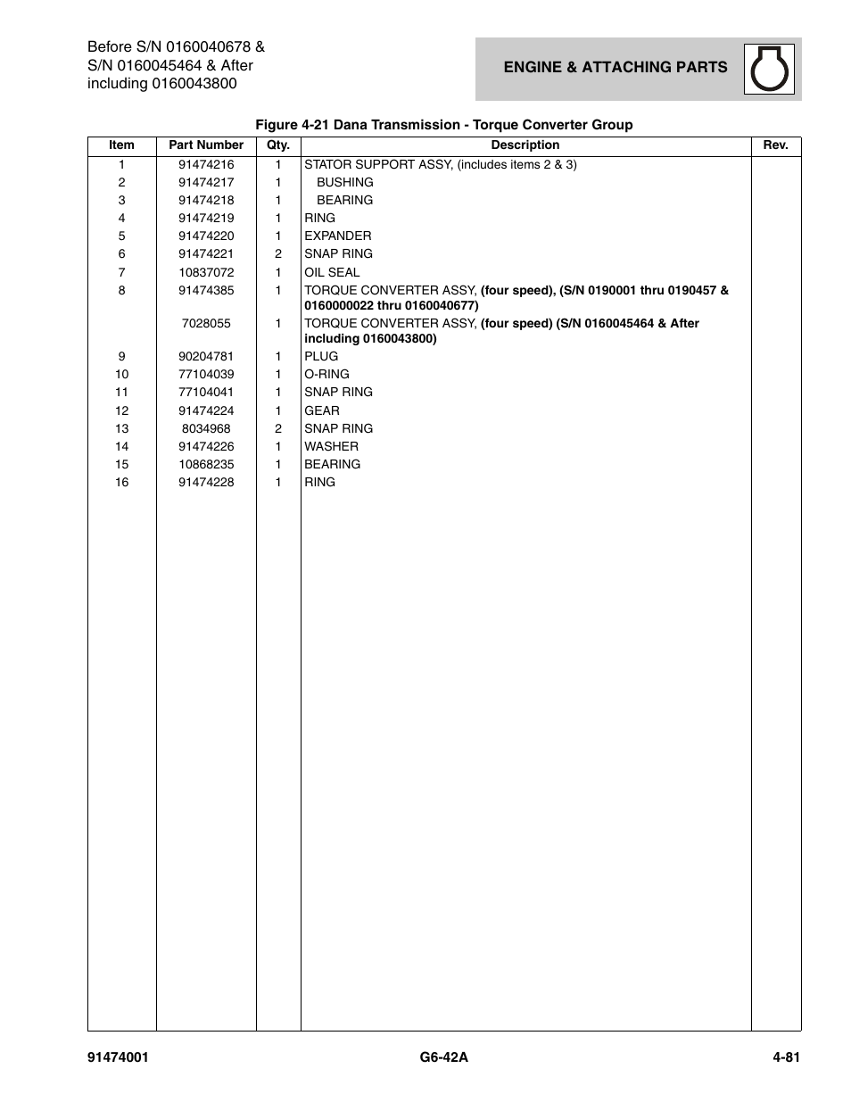 JLG G6-42A Parts Manual User Manual | Page 207 / 826