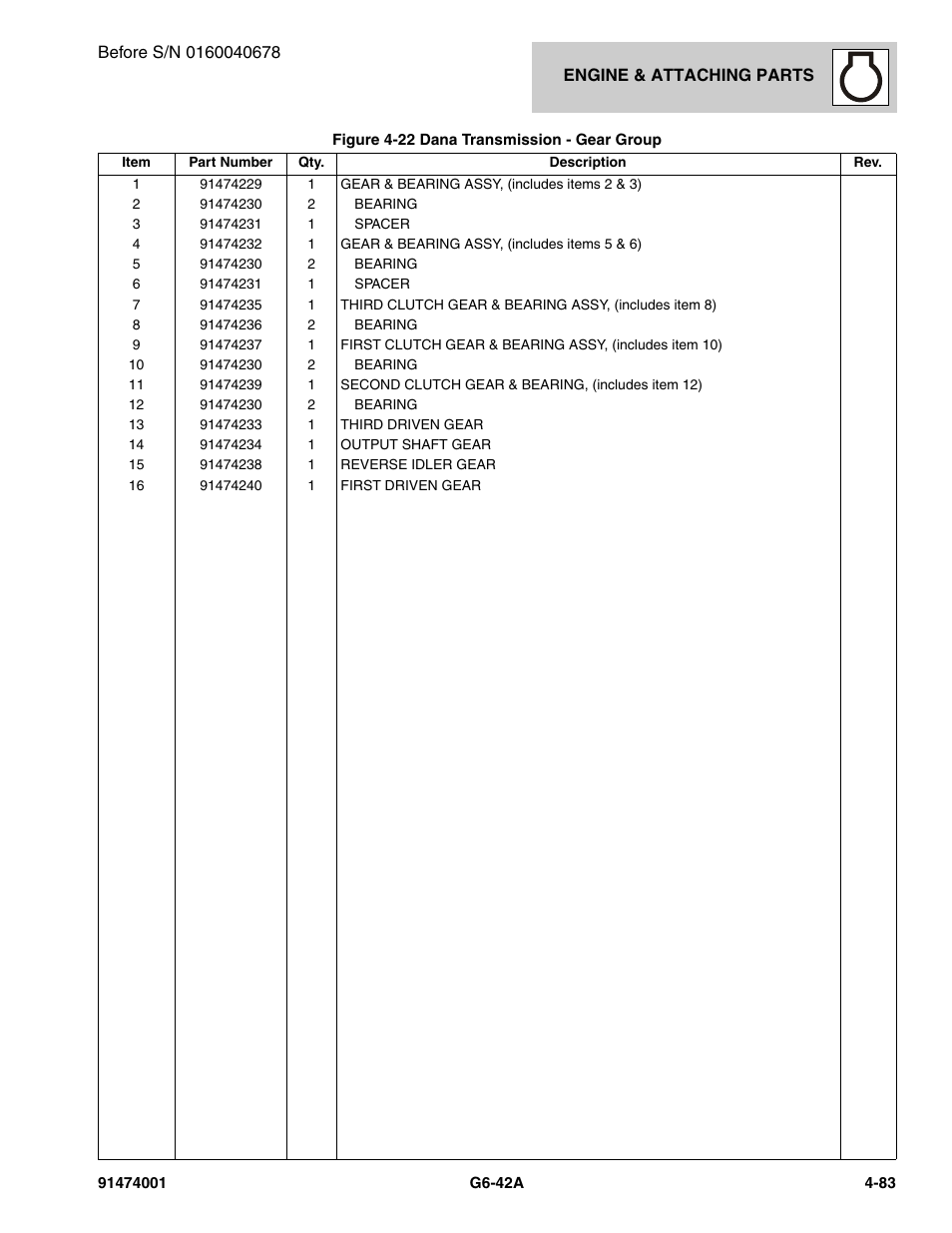 JLG G6-42A Parts Manual User Manual | Page 209 / 826