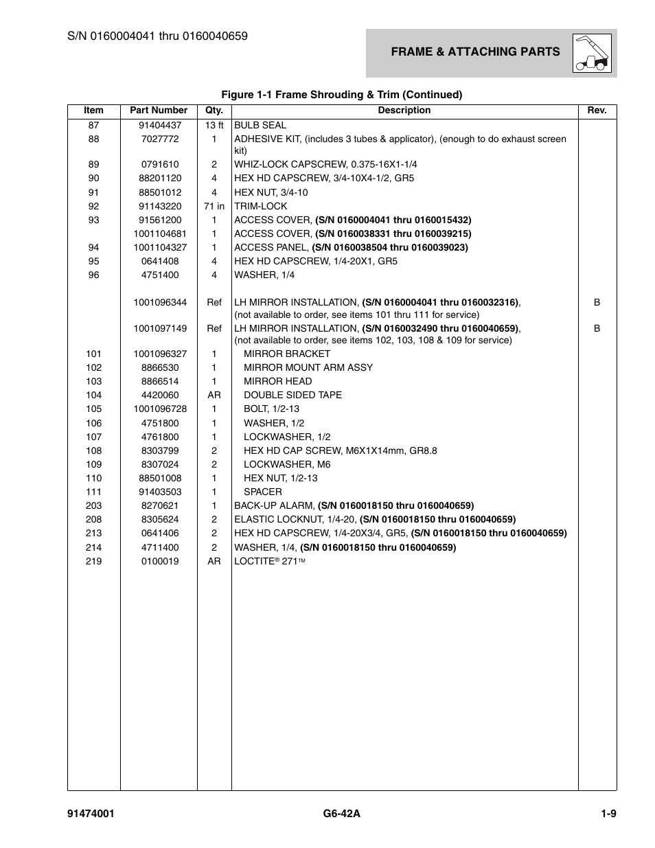 JLG G6-42A Parts Manual User Manual | Page 21 / 826