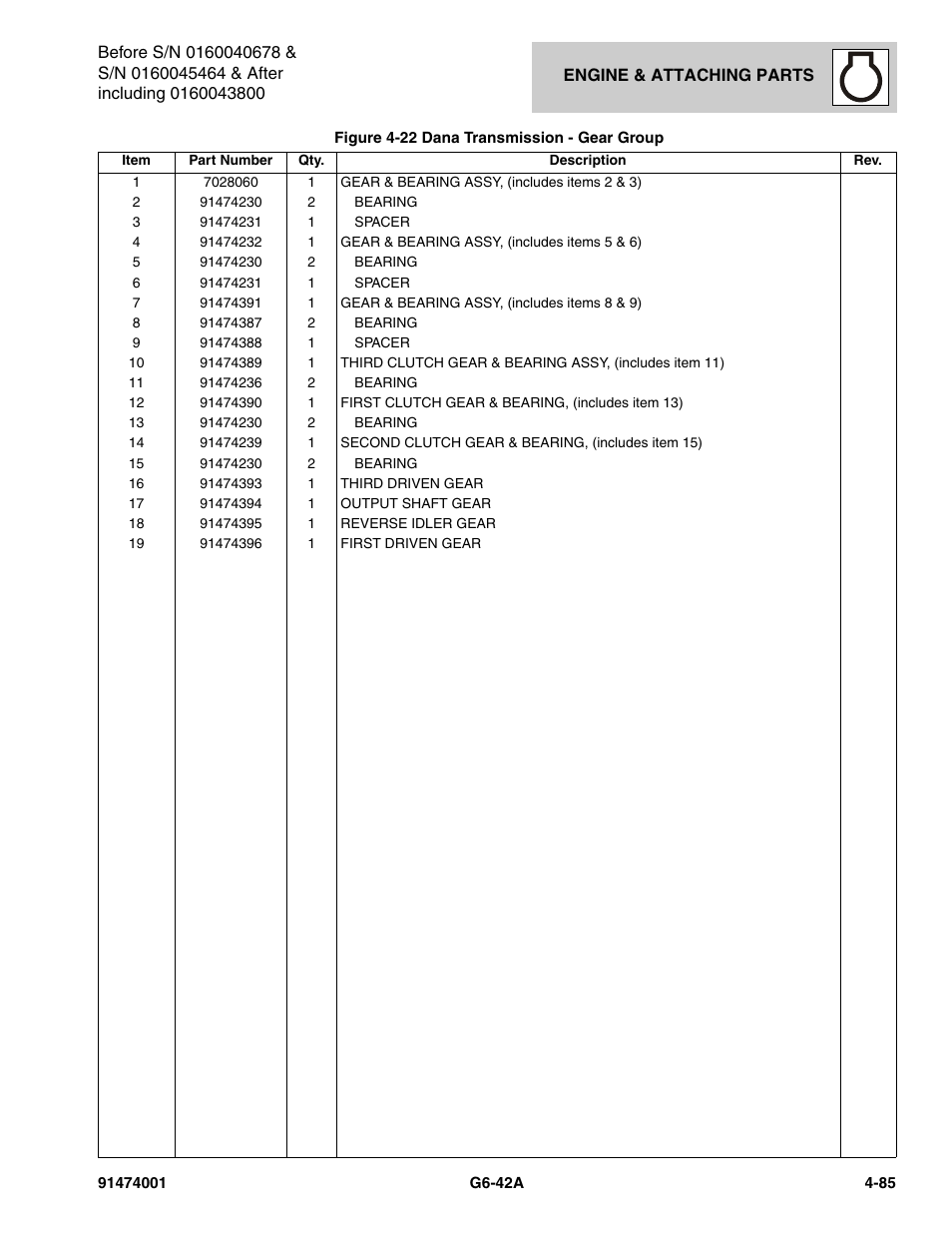 JLG G6-42A Parts Manual User Manual | Page 211 / 826