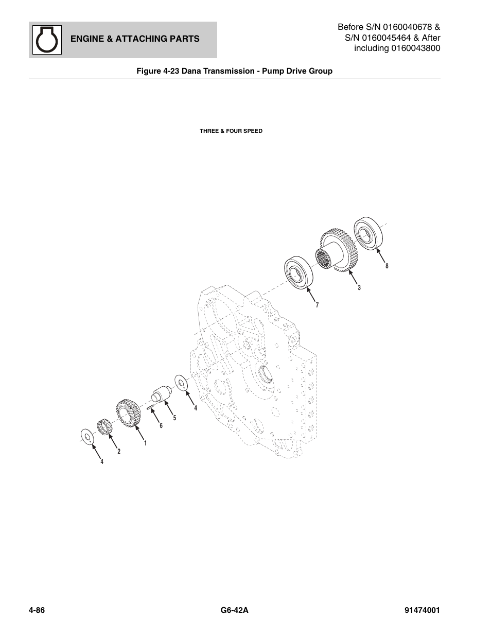 Figure 4-23 dana transmission - pump drive group, Dana transmission - pump drive group -86 | JLG G6-42A Parts Manual User Manual | Page 212 / 826