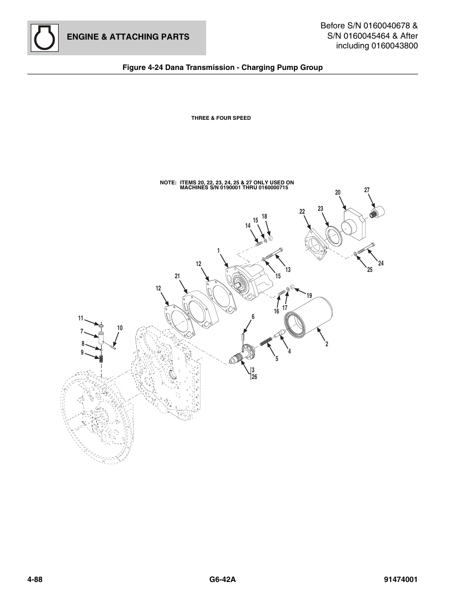 Dana transmission - charging pump group -88 | JLG G6-42A Parts Manual User Manual | Page 214 / 826