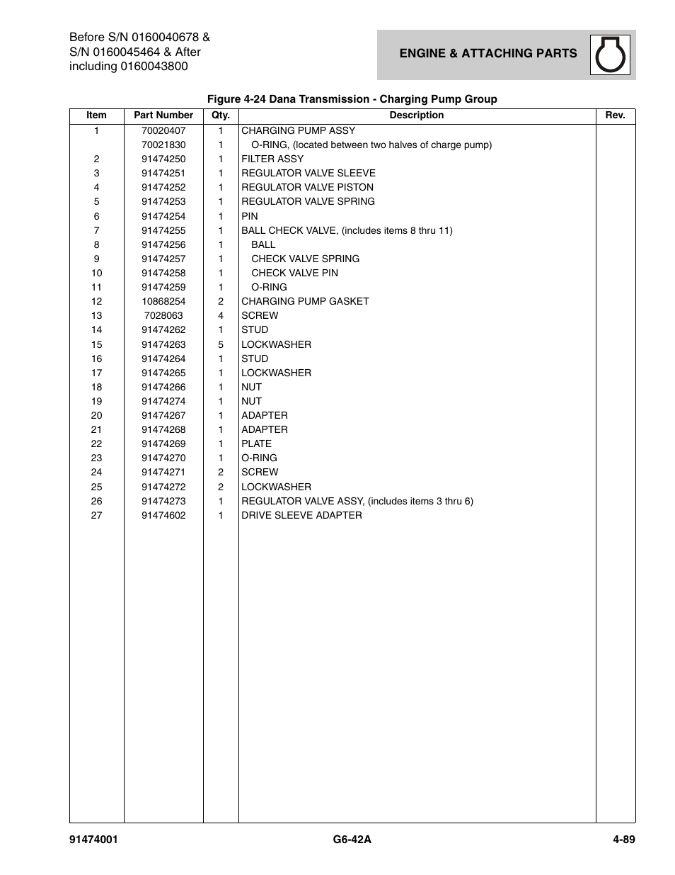 JLG G6-42A Parts Manual User Manual | Page 215 / 826