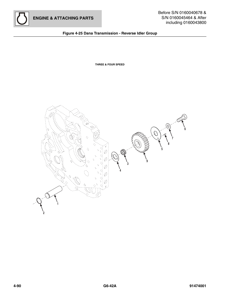 Dana transmission - reverse idler group -90 | JLG G6-42A Parts Manual User Manual | Page 216 / 826