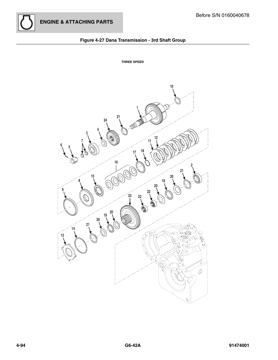Figure 4-27 dana transmission - 3rd shaft group, Dana transmission - 3rd shaft group -94 | JLG G6-42A Parts Manual User Manual | Page 220 / 826
