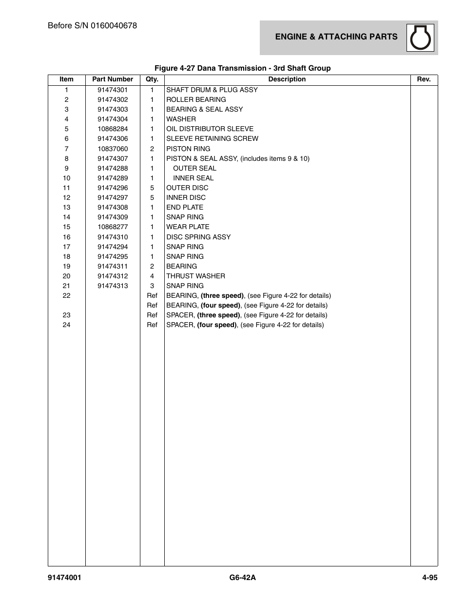 JLG G6-42A Parts Manual User Manual | Page 221 / 826