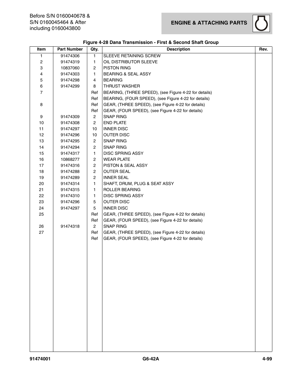 JLG G6-42A Parts Manual User Manual | Page 225 / 826