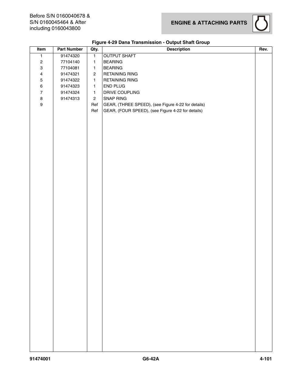 JLG G6-42A Parts Manual User Manual | Page 227 / 826