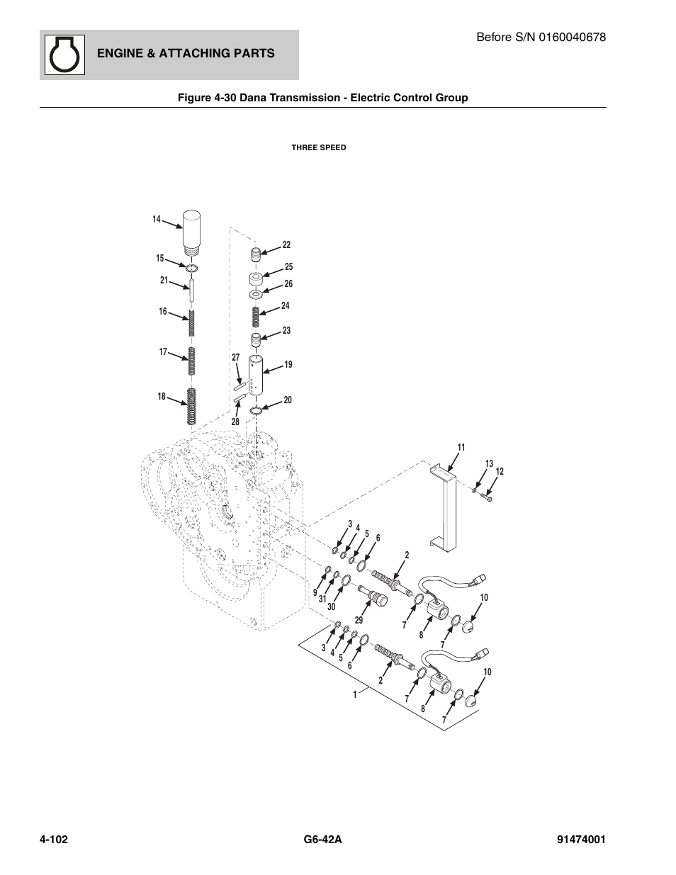 Dana transmission - electric control group -102 | JLG G6-42A Parts Manual User Manual | Page 228 / 826