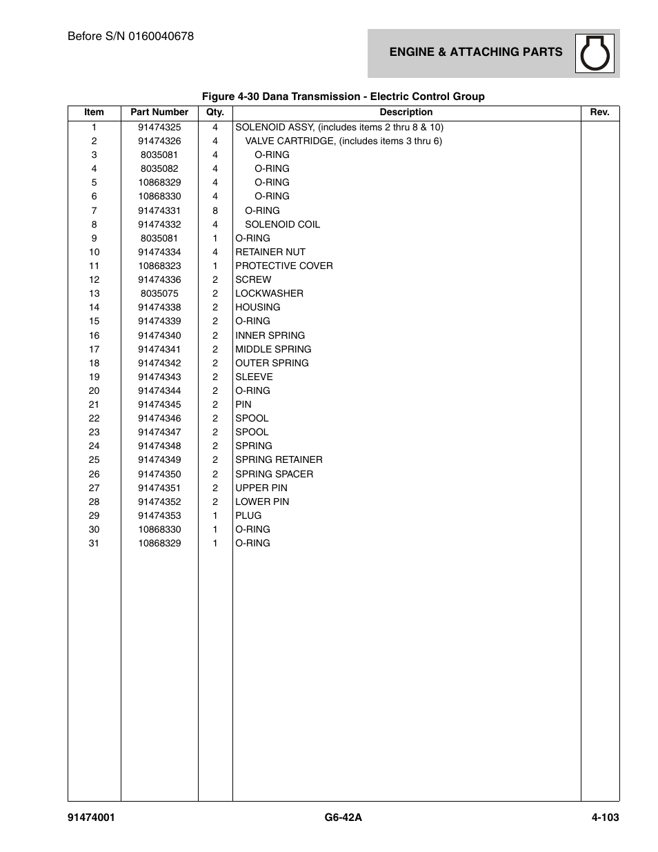 JLG G6-42A Parts Manual User Manual | Page 229 / 826