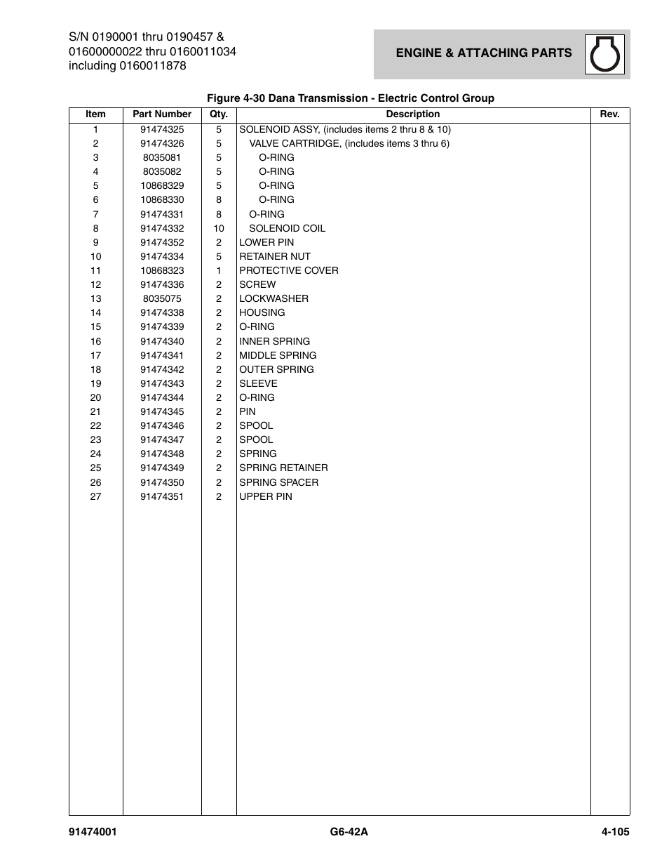 JLG G6-42A Parts Manual User Manual | Page 231 / 826