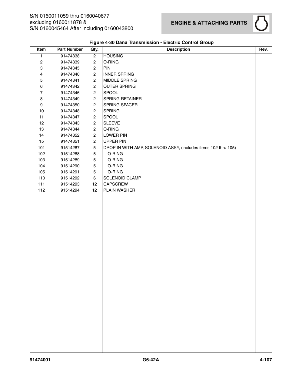 JLG G6-42A Parts Manual User Manual | Page 233 / 826