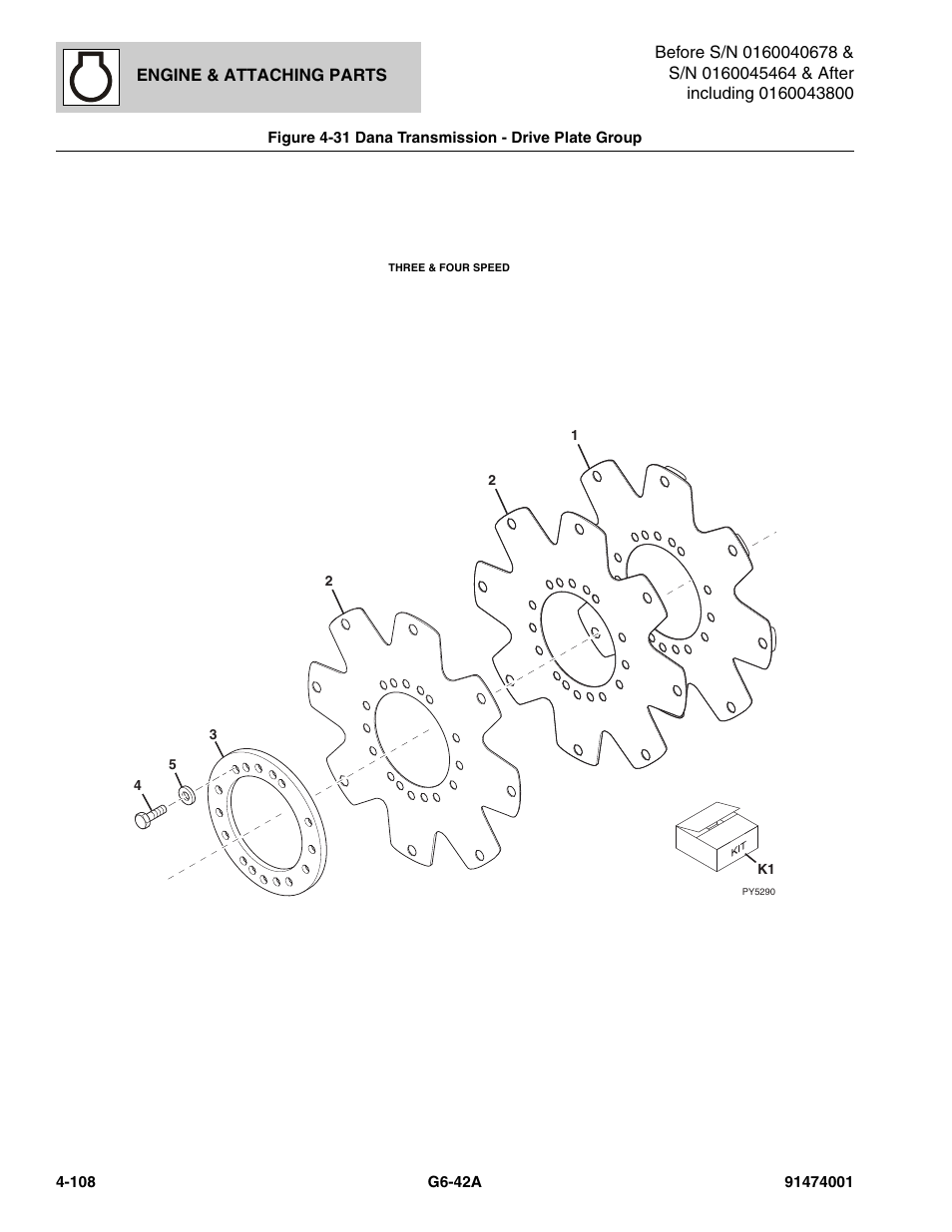 Figure 4-31 dana transmission - drive plate group, Dana transmission - drive plate group -108 | JLG G6-42A Parts Manual User Manual | Page 234 / 826