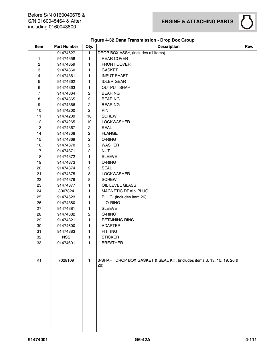 JLG G6-42A Parts Manual User Manual | Page 237 / 826