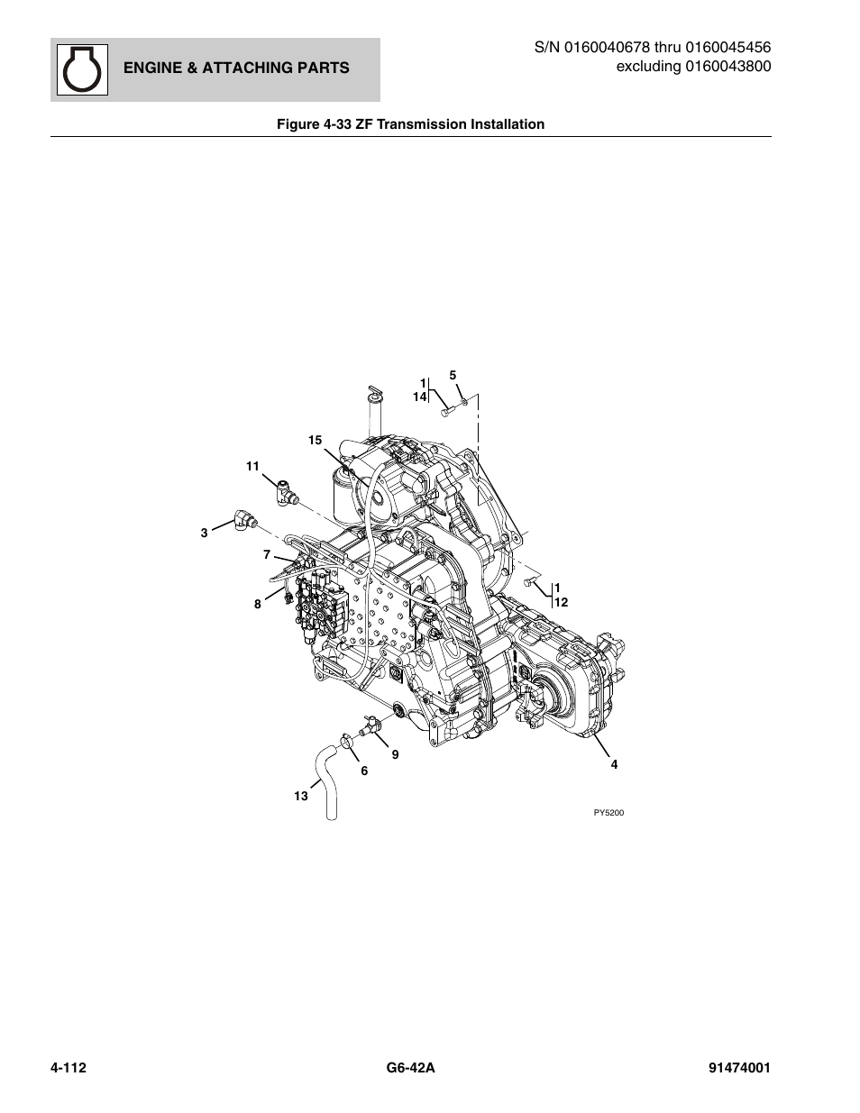Figure 4-33 zf transmission installation, Zf transmission installation -112, Tion, (see figure 4-33 for details) | JLG G6-42A Parts Manual User Manual | Page 238 / 826