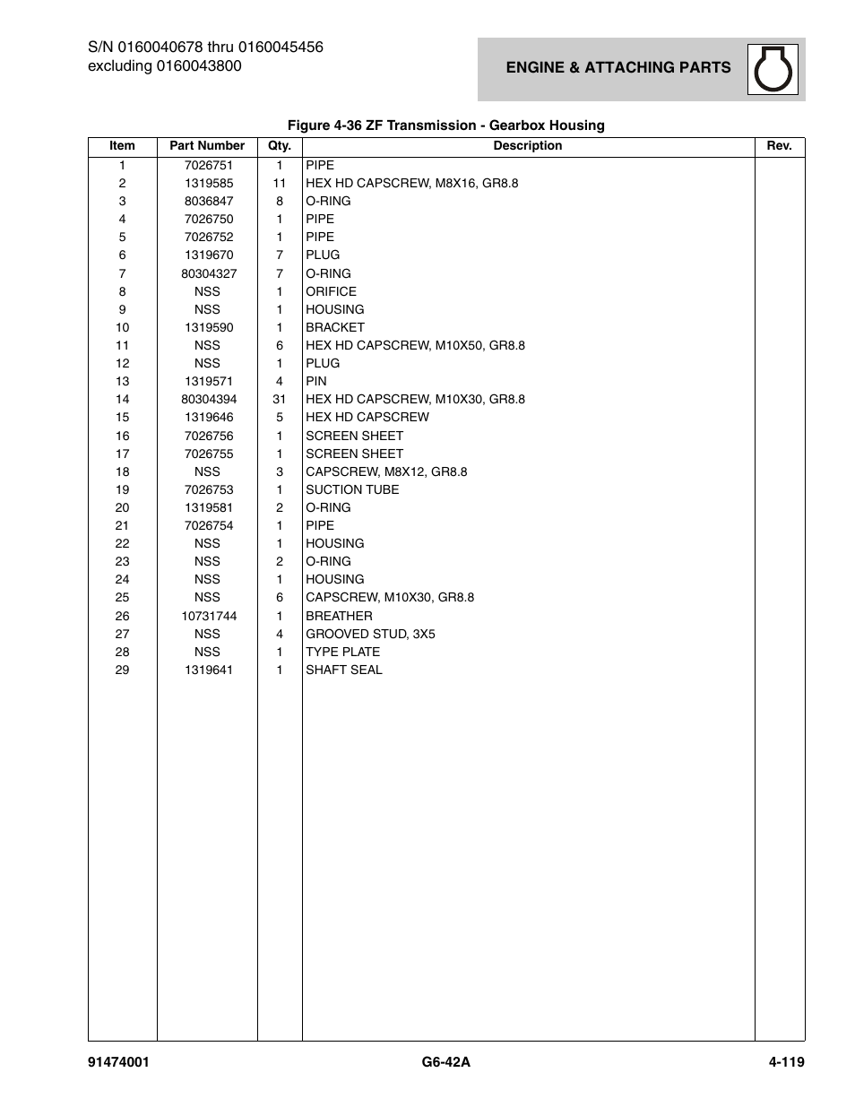 JLG G6-42A Parts Manual User Manual | Page 245 / 826