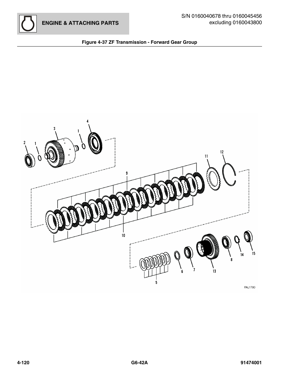 Figure 4-37 zf transmission - forward gear group, Zf transmission - forward gear group -120, Oup, (see figure 4-37 for details) | JLG G6-42A Parts Manual User Manual | Page 246 / 826