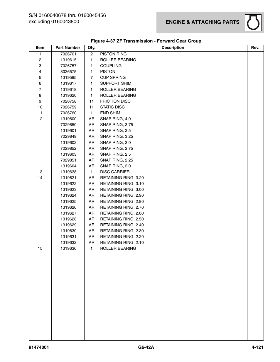 JLG G6-42A Parts Manual User Manual | Page 247 / 826