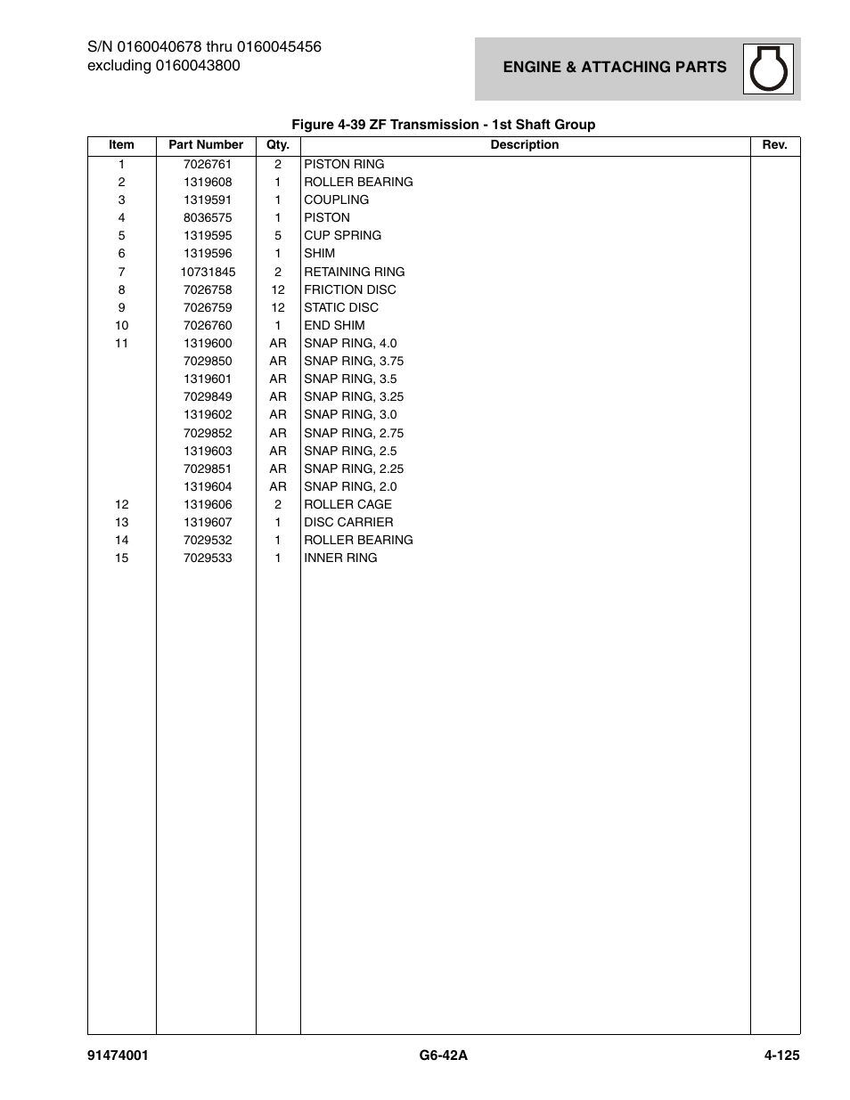 JLG G6-42A Parts Manual User Manual | Page 251 / 826