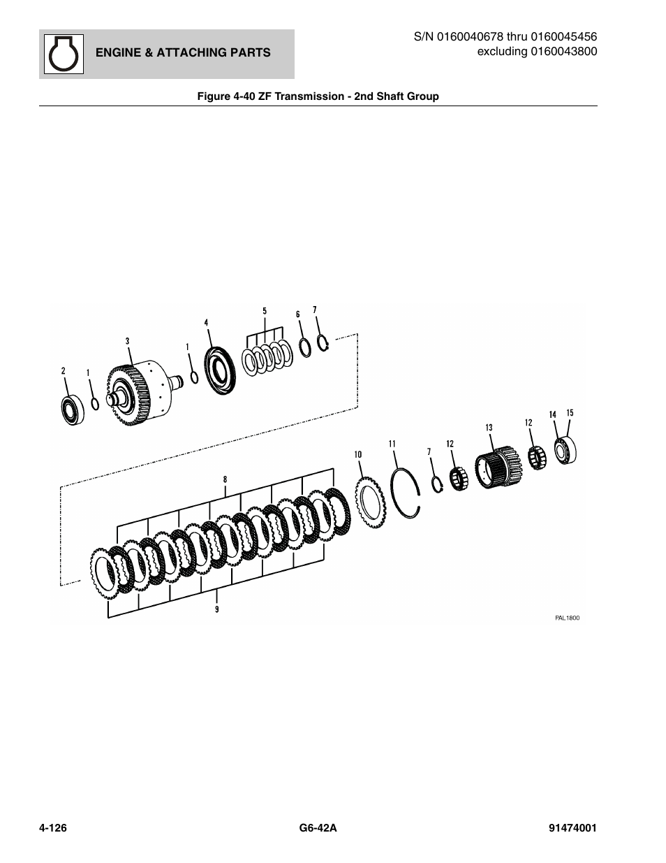 Figure 4-40 zf transmission - 2nd shaft group, Zf transmission - 2nd shaft group -126, Oup, (see figure 4-40 for details) | JLG G6-42A Parts Manual User Manual | Page 252 / 826