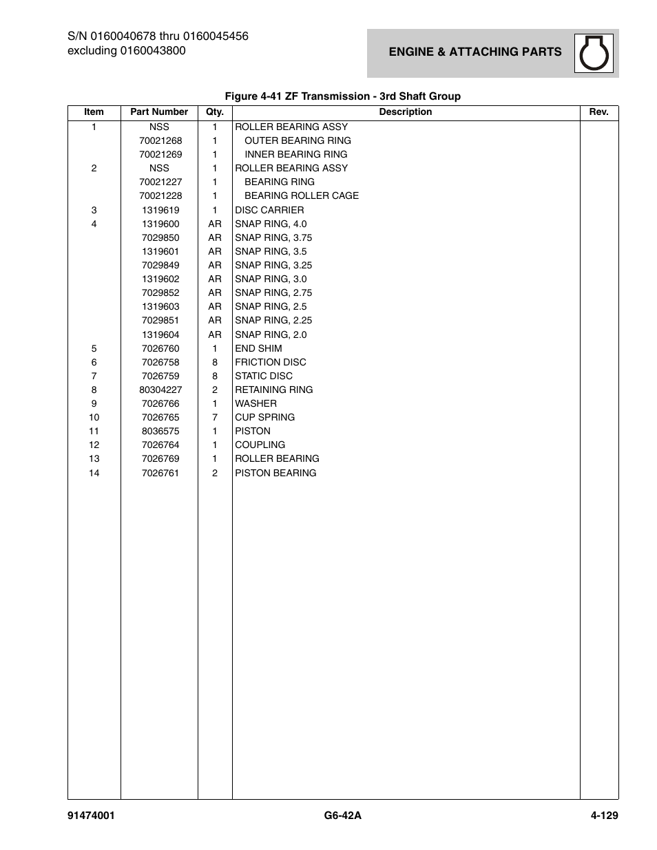 JLG G6-42A Parts Manual User Manual | Page 255 / 826