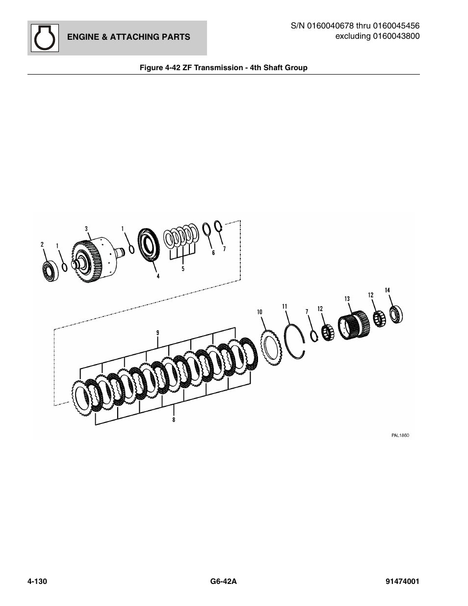 Figure 4-42 zf transmission - 4th shaft group, Zf transmission - 4th shaft group -130, P, (see figure 4-42 for details) | JLG G6-42A Parts Manual User Manual | Page 256 / 826
