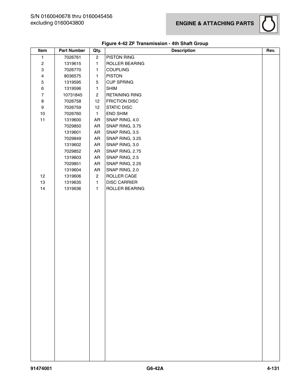 JLG G6-42A Parts Manual User Manual | Page 257 / 826