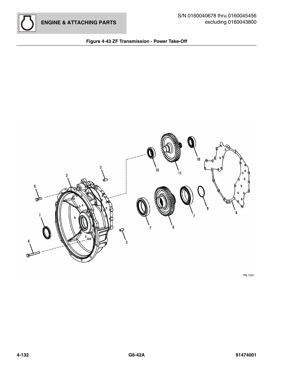 Figure 4-43 zf transmission - power take-off, Zf transmission - power take-off -132, N), (see figure 4-43 for details) | JLG G6-42A Parts Manual User Manual | Page 258 / 826