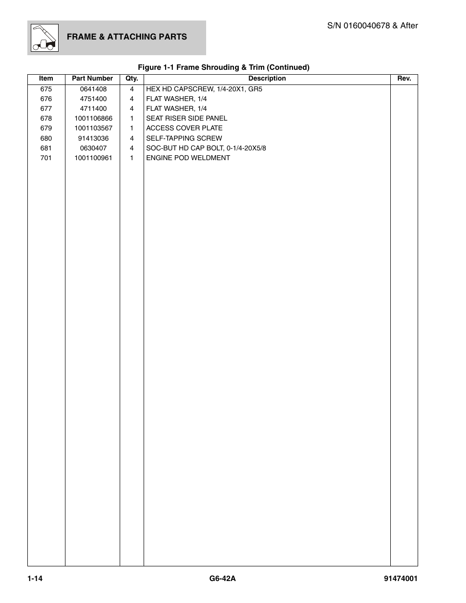 JLG G6-42A Parts Manual User Manual | Page 26 / 826